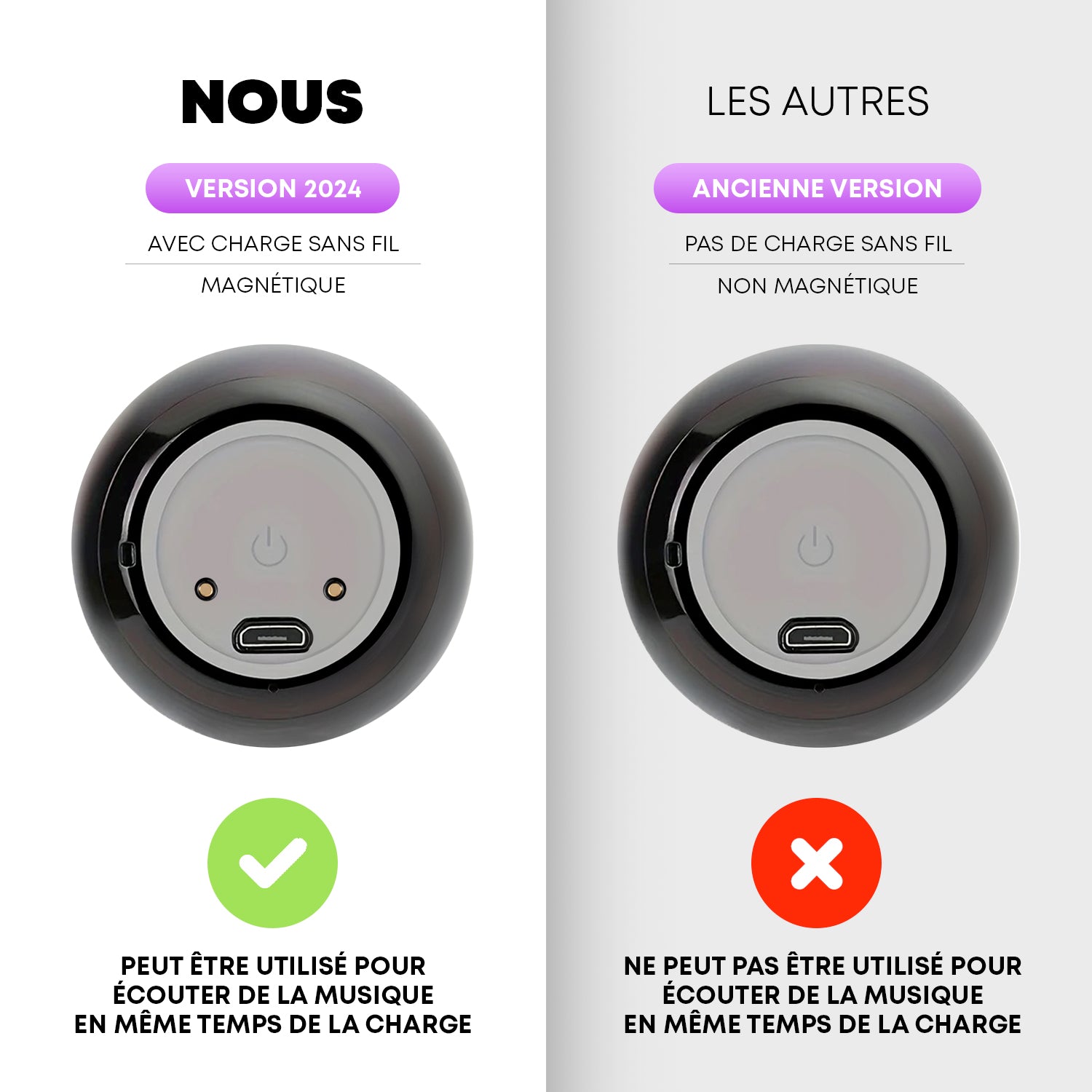 Mini Enceinte Bluetooth duo Avec Station de charge Magnétique Jedee's